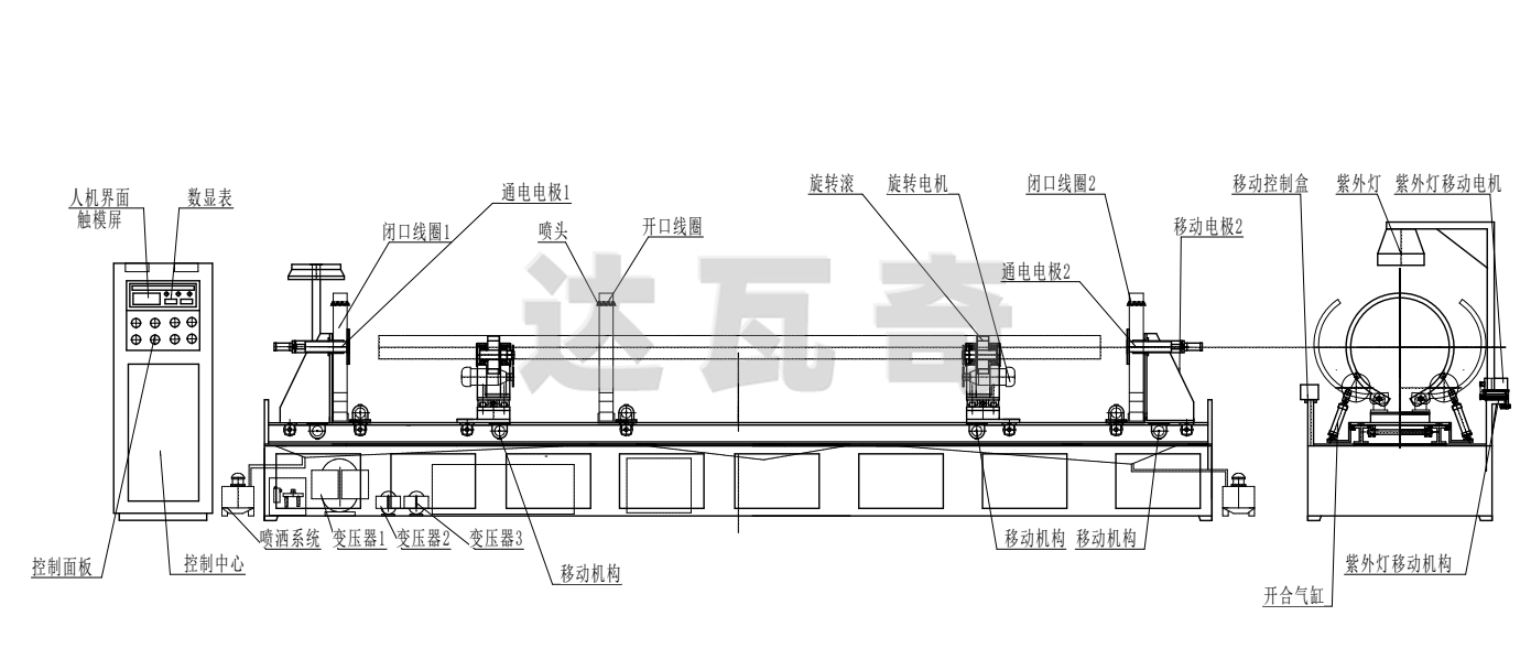 大曲轴磁粉探伤产品