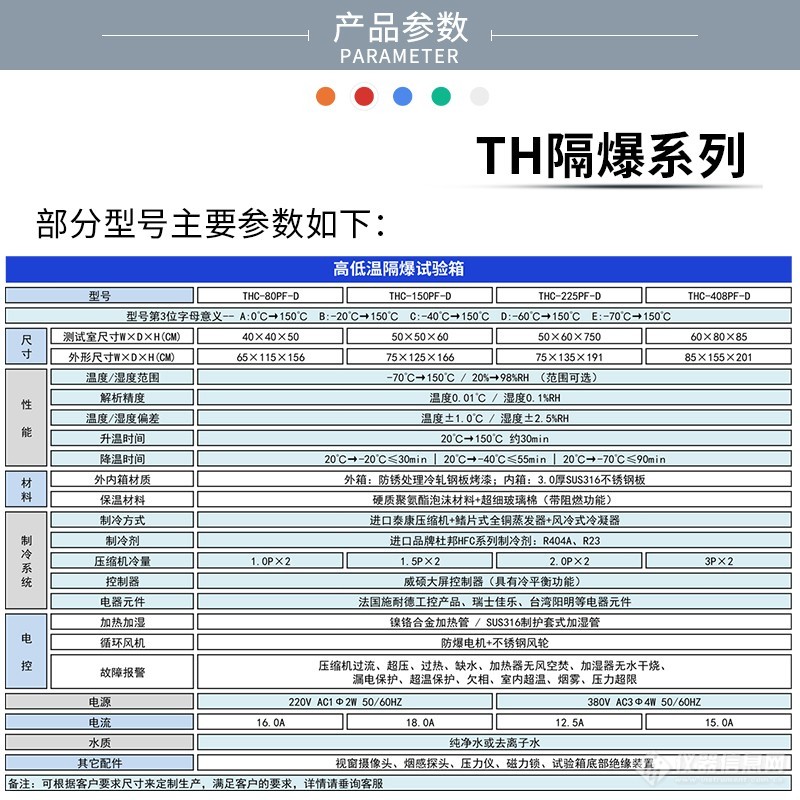 详情页3-技术参数b.jpg