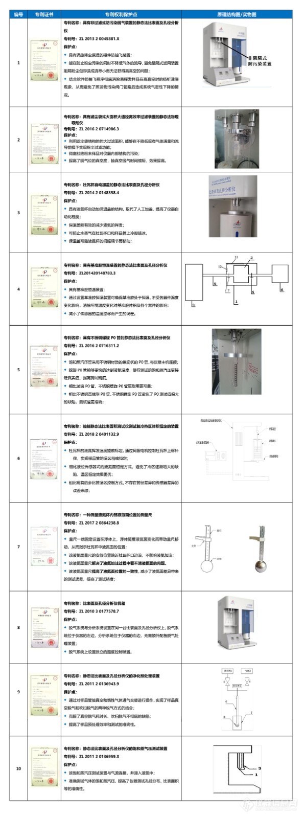 3.静态法仪器.jpg