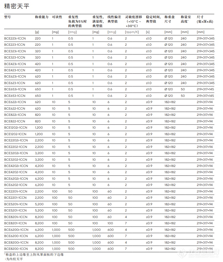 微信截图_20220205174715.png