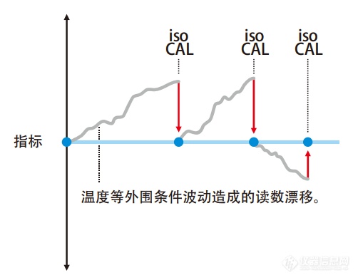 微信截图_20220206001433.png