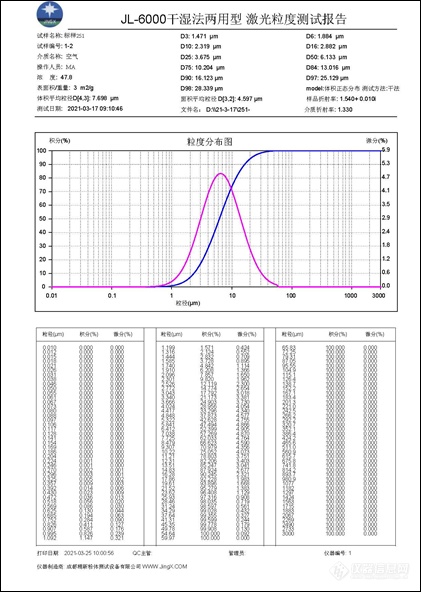 JL-6000 干湿两用介质空气（测试报告）.png