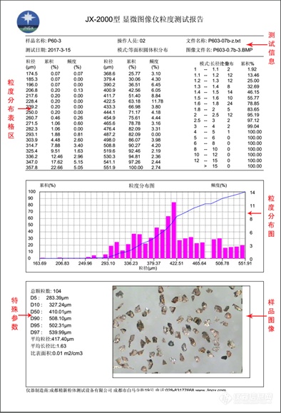 JX-2000 颗粒图像分析仪（测试报告）.png