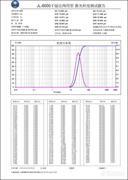 JL-6000 干湿两用介质水（测试报告）.png