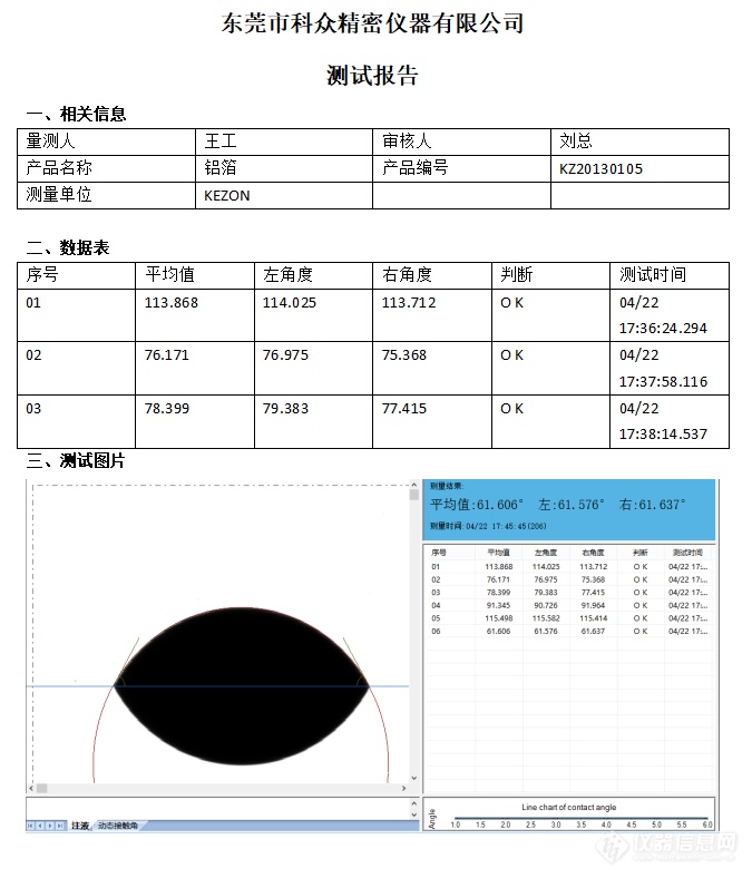 科众精密仪器-自动滴液款接触角测量仪，KZS-20视频介绍