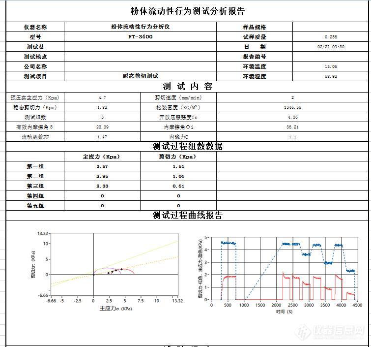 3400测试报告.jpg