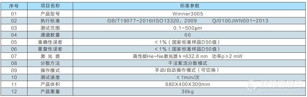 激光粒度分析仪.jpg