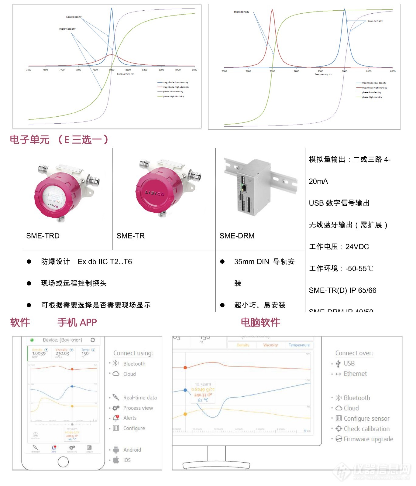 测量原理-玫红.jpg