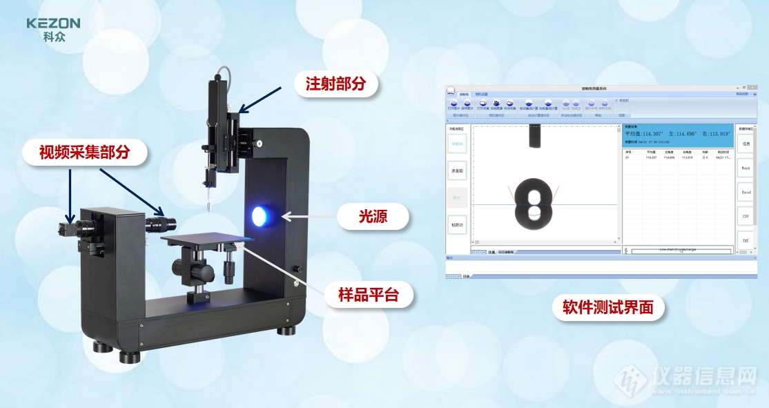 KZS-20自动款接触角