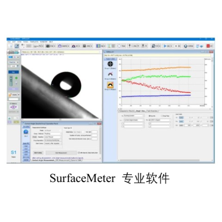 德国劳达LAUDA Scientific视频光学接触角测量仪LSA60 pro，高速+电动斜板