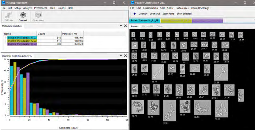 FlowCam8000系列 流式成像颗粒分析系统