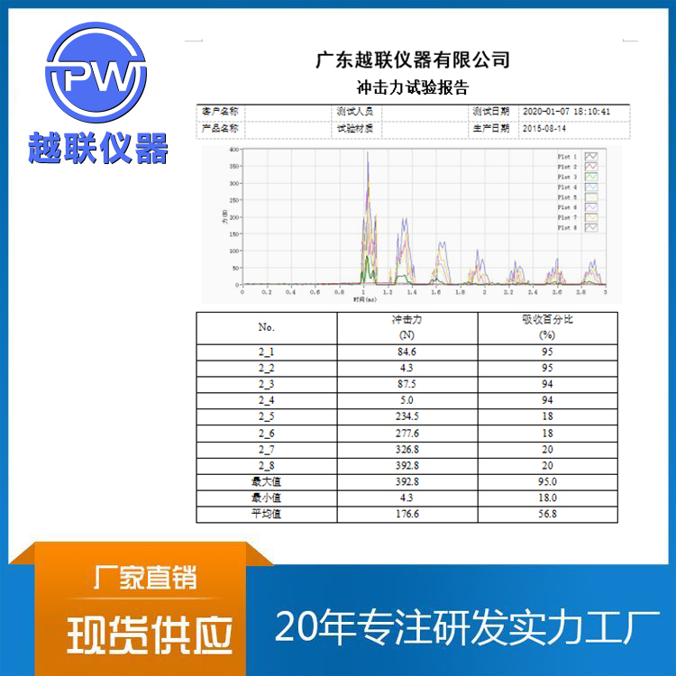 落球冲击吸能试验机PW-IR500/PW-IR1000越联PW