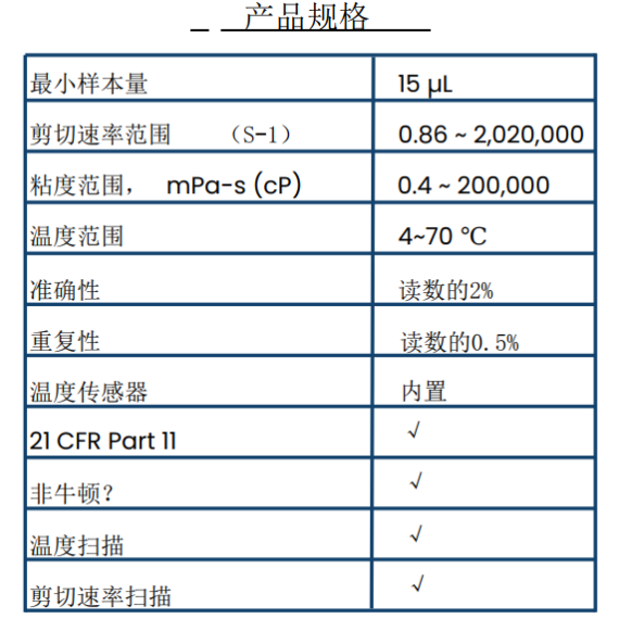 超微量粘度/流变仪m-VROC II