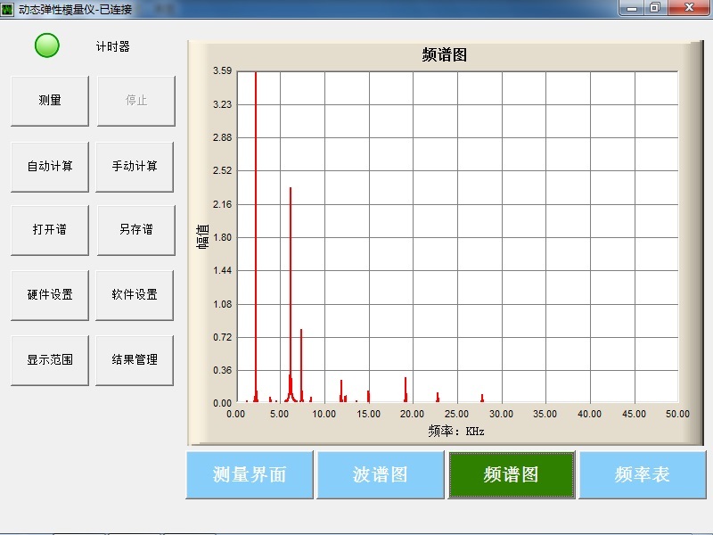 国检集团 DST-V动态弹性模量固体材料弹性性能测试仪